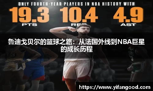 鲁迪戈贝尔的篮球之路：从法国外线到NBA巨星的成长历程